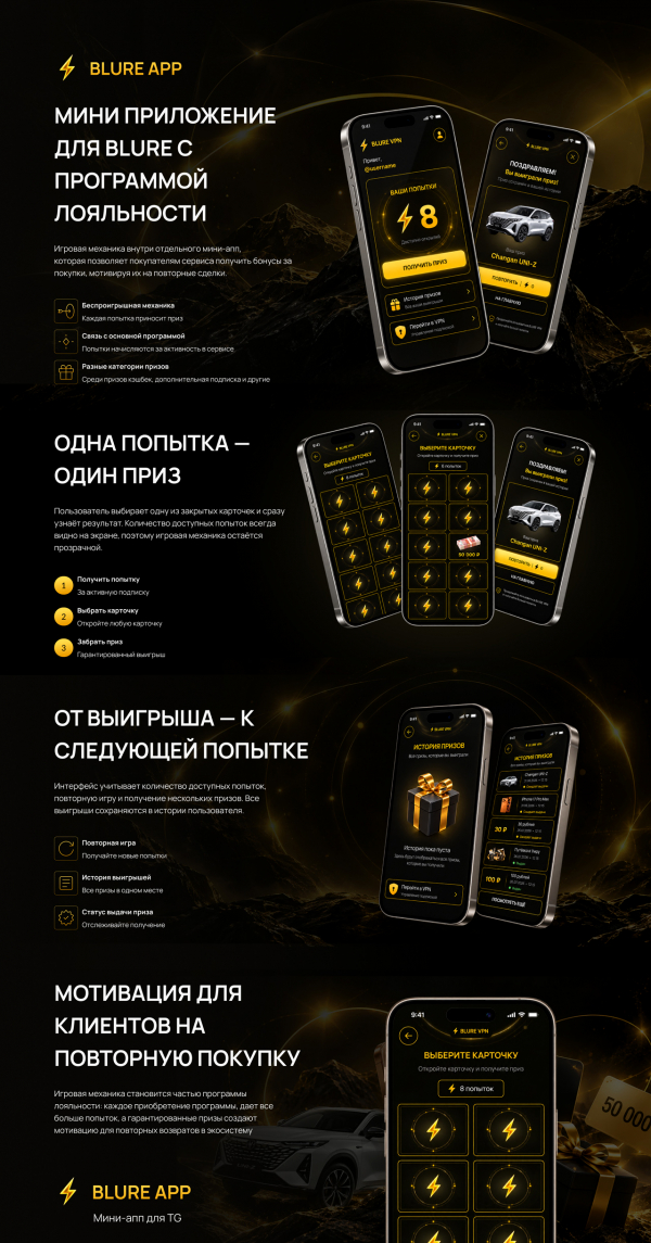 TG-приложение для программы лояльности Blure