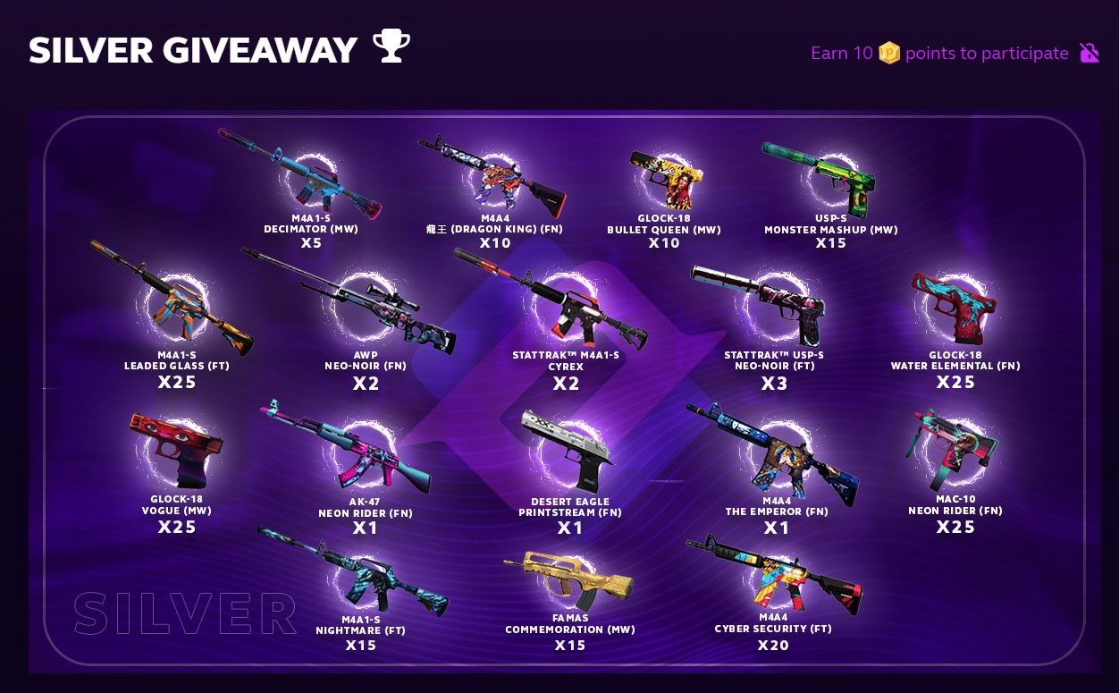 Пример скинов на выдачу за первый уровень правильных ответов